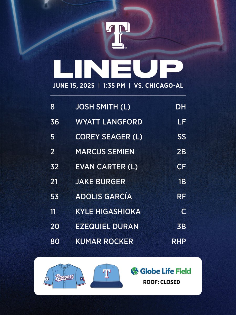 Updated Rangers lineup for June 15, 2025 vs. Chicago-AL