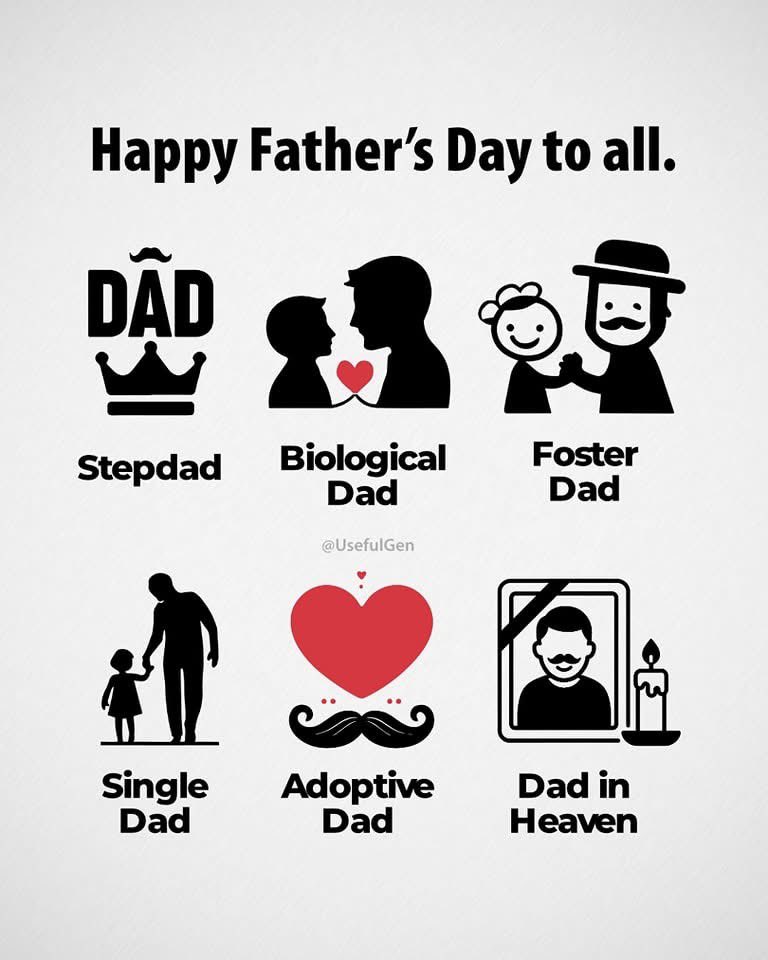 Happy Father’s Day.