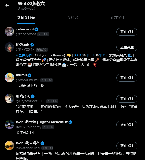 lao6_web3's tweet photo. 互fo，百分百回复率！！！ https://t.co/tL5C4gUz60