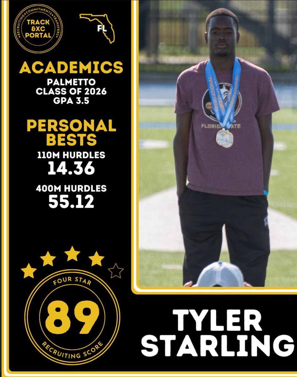 ZionRoberson8's tweet image. The best hurdler I know broke the school record time after times college coaches what you waiting on?Come get a real dog who’s ready to work right now.He taught me so much about track and I’m truly grateful for him @TylerkStarling @CoachTJohansen @CoachEricFinney @joshmanchigiah