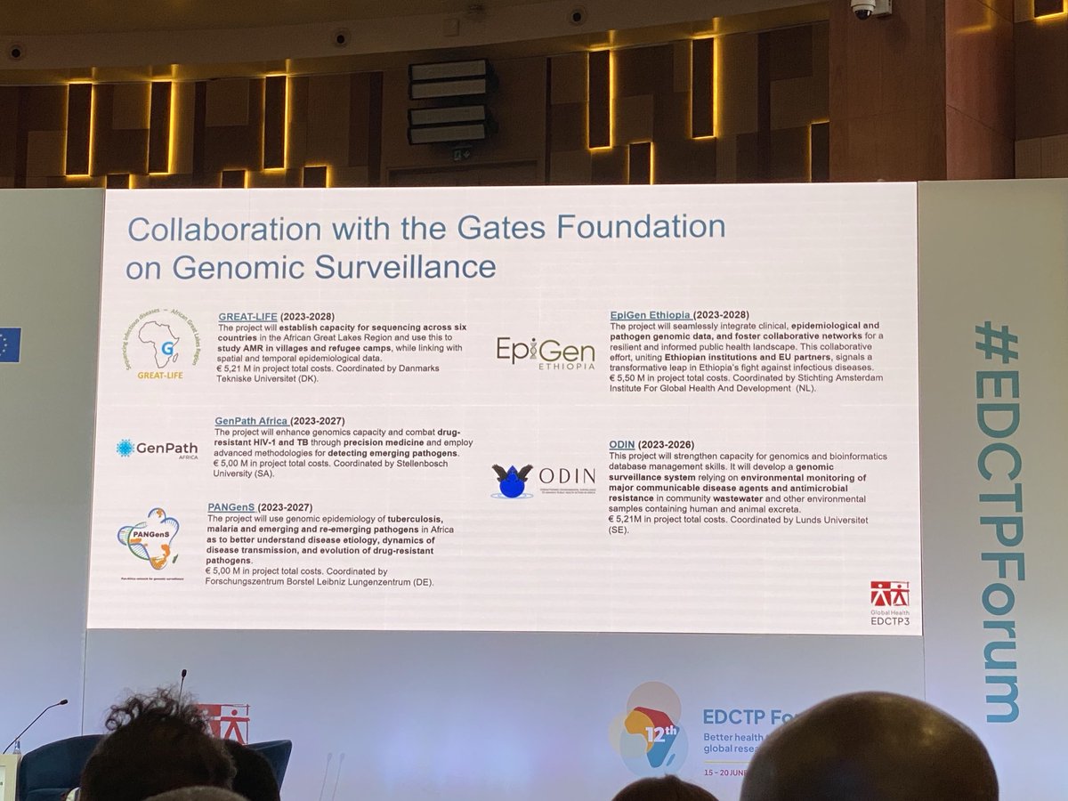 Marion Koopmans, publications: https://pure.eur.nl tweet media