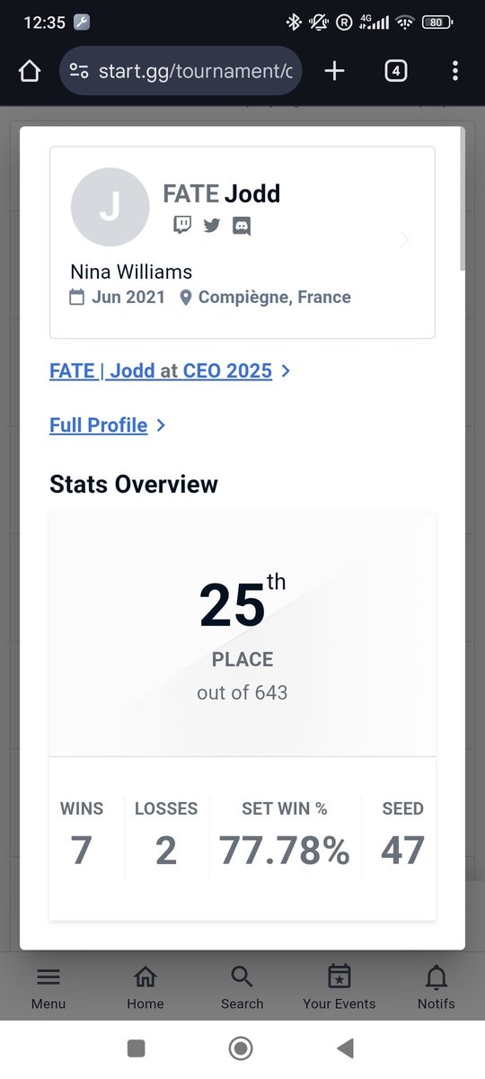 FATE | Jodd (@jodd28) on Twitter photo Ended up having a decent losers run at #CEO2025 ultimately losing to <a href="/booknopparut/">TALON | Book</a>
I know my potential and I did not live up to it this tournament. I'll show you guys what I mean at <a href="/THEMIXUPLyon/">The MIXUP : REGISTRATIONS OPEN !!!</a>
See you there 🫡🌊
<a href="/FATEesports/">FATE</a> Ended up having a decent losers run at #CEO2025 ultimately losing to <a href="/booknopparut/">TALON | Book</a>
I know my potential and I did not live up to it this tournament. I'll show you guys what I mean at <a href="/THEMIXUPLyon/">The MIXUP : REGISTRATIONS OPEN !!!</a>
See you there 🫡🌊
<a href="/FATEesports/">FATE</a>