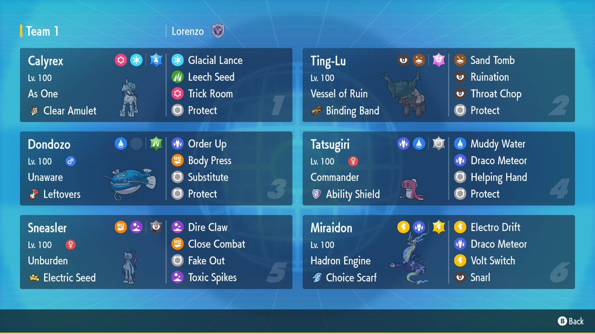 Lorenzo Arce (@hamanvgc) on Twitter photo Top 128 at NAIC with Dondozo and Binding Band Ting-Lu! Unfortunately I gained no Championship Points due to my BFL, but I'm proud to finish off this season so strong. Shoutouts to my building group, friends and especially <a href="/rlychuh/">Yan Chak (Richard) Li</a> for getting Top 64 with the team! Top 128 at NAIC with Dondozo and Binding Band Ting-Lu! Unfortunately I gained no Championship Points due to my BFL, but I'm proud to finish off this season so strong. Shoutouts to my building group, friends and especially <a href="/rlychuh/">Yan Chak (Richard) Li</a> for getting Top 64 with the team!