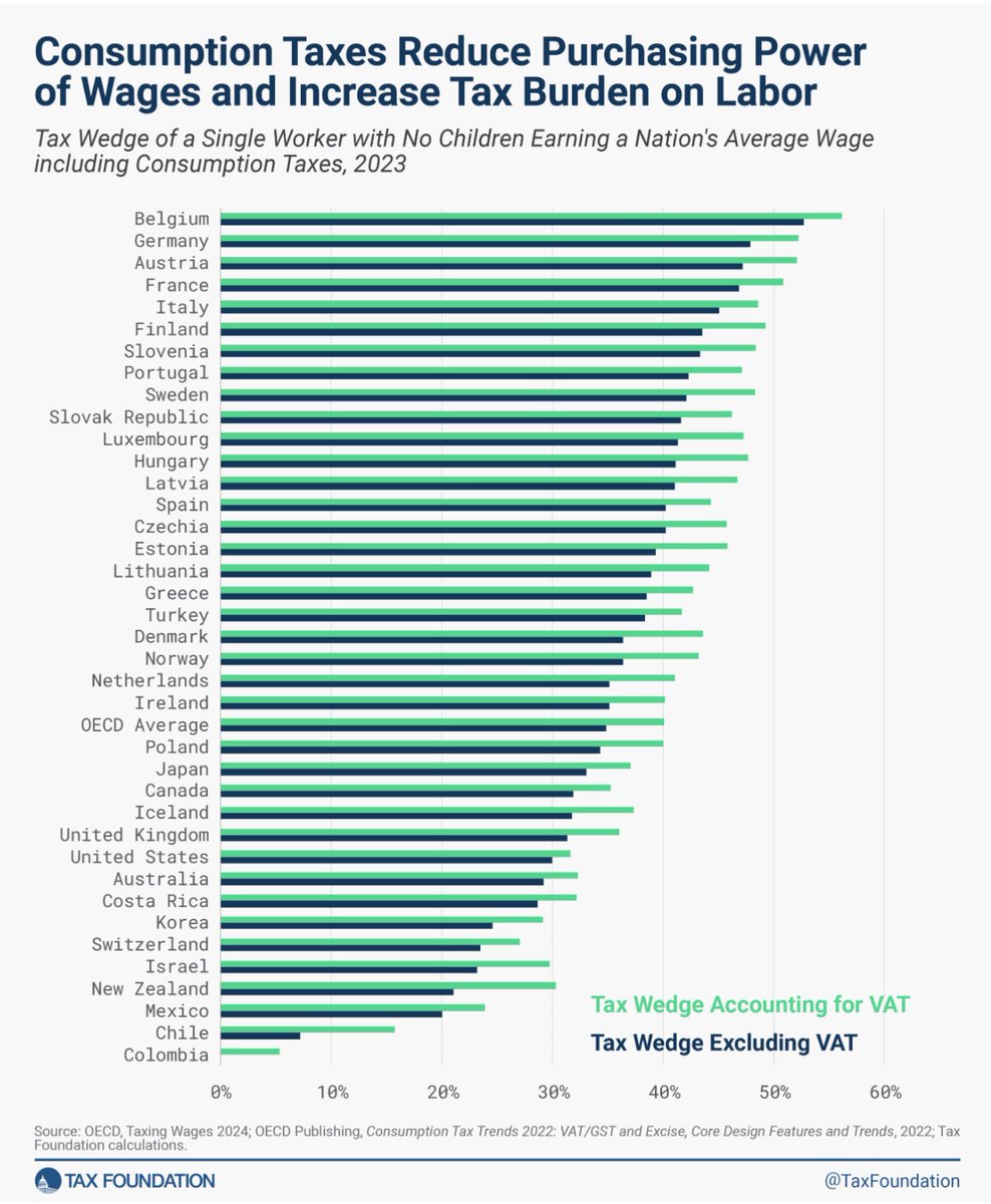 Lenore Elle Hawkins 🇮🇹🇺🇸🇮🇪 tweet media