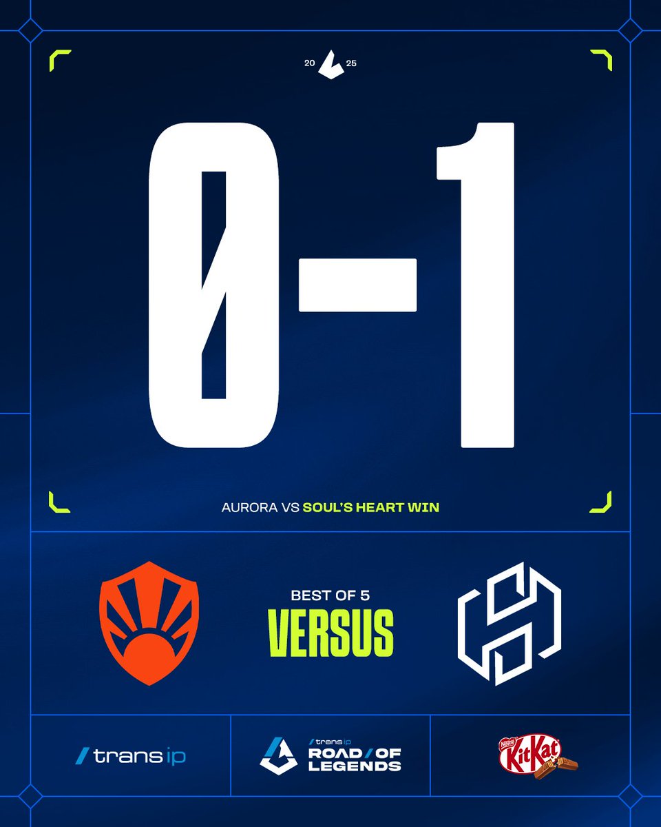 Met deze win laat <a href="/SoulsHeartOff/">Soul's Heart Esport</a> zien dat ze hongeren naar de Div1 plek van <a href="/AuroraGamingBE/">Aurora</a>, kunnen ze zich verdedigen?

🇬🇧 A win like this from Souls Heart can only show how much they hunger for Aurora's spot, can they defend it?