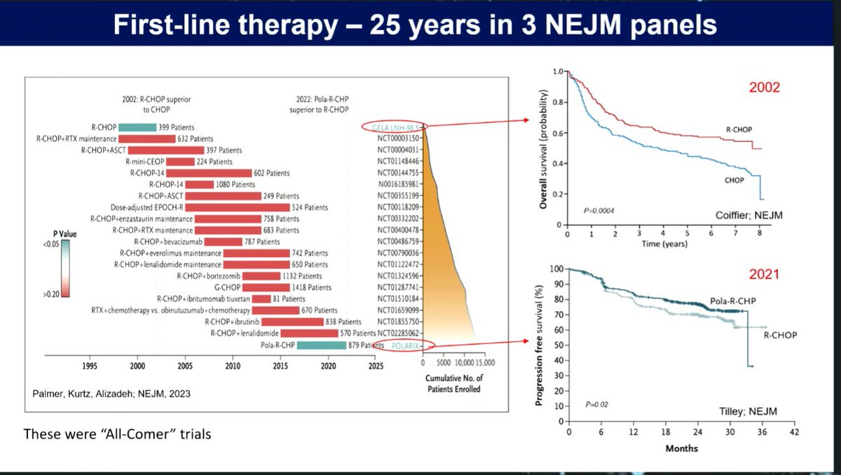Daniel Auclair tweet media