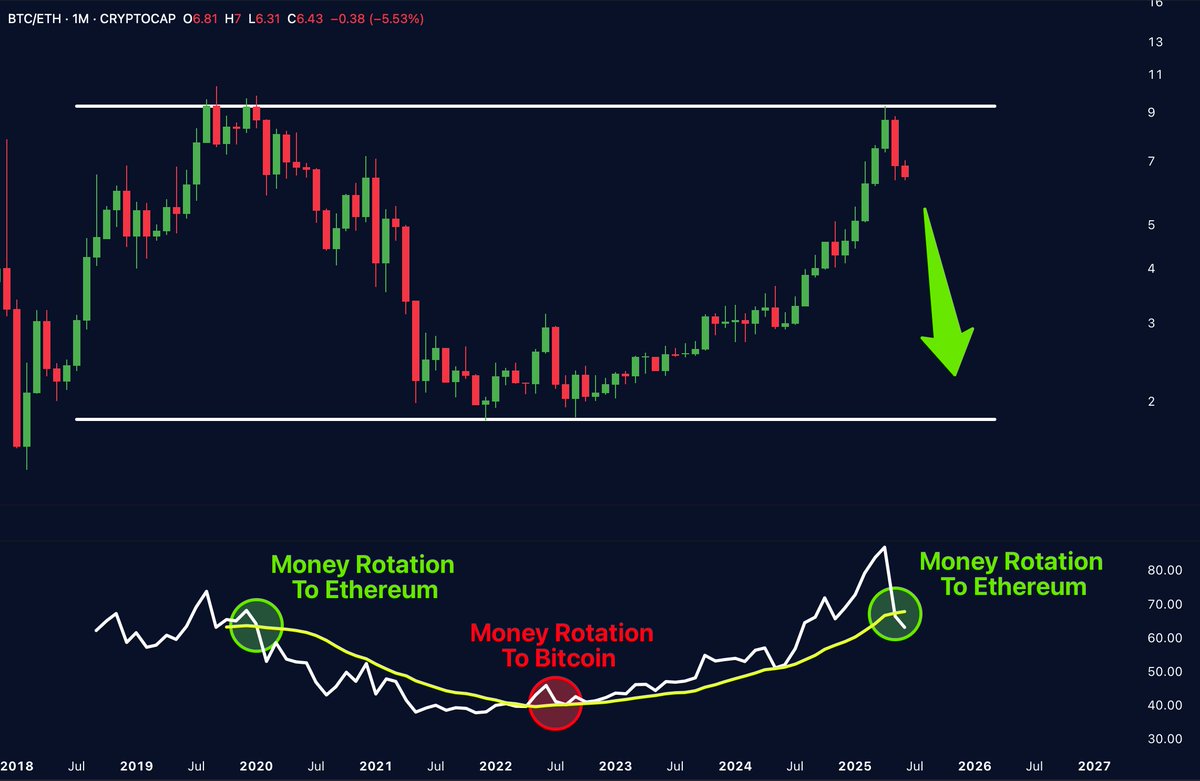 Merlijn The Trader tweet media