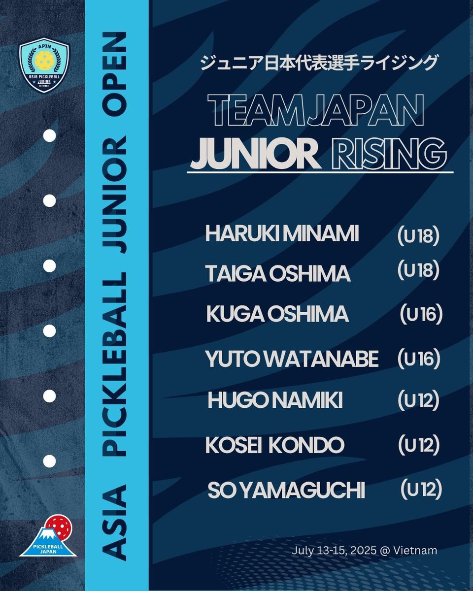 🇯🇵 Asia Pickleball Junior Open 2025 — 日本代表選手決定！ 7月に