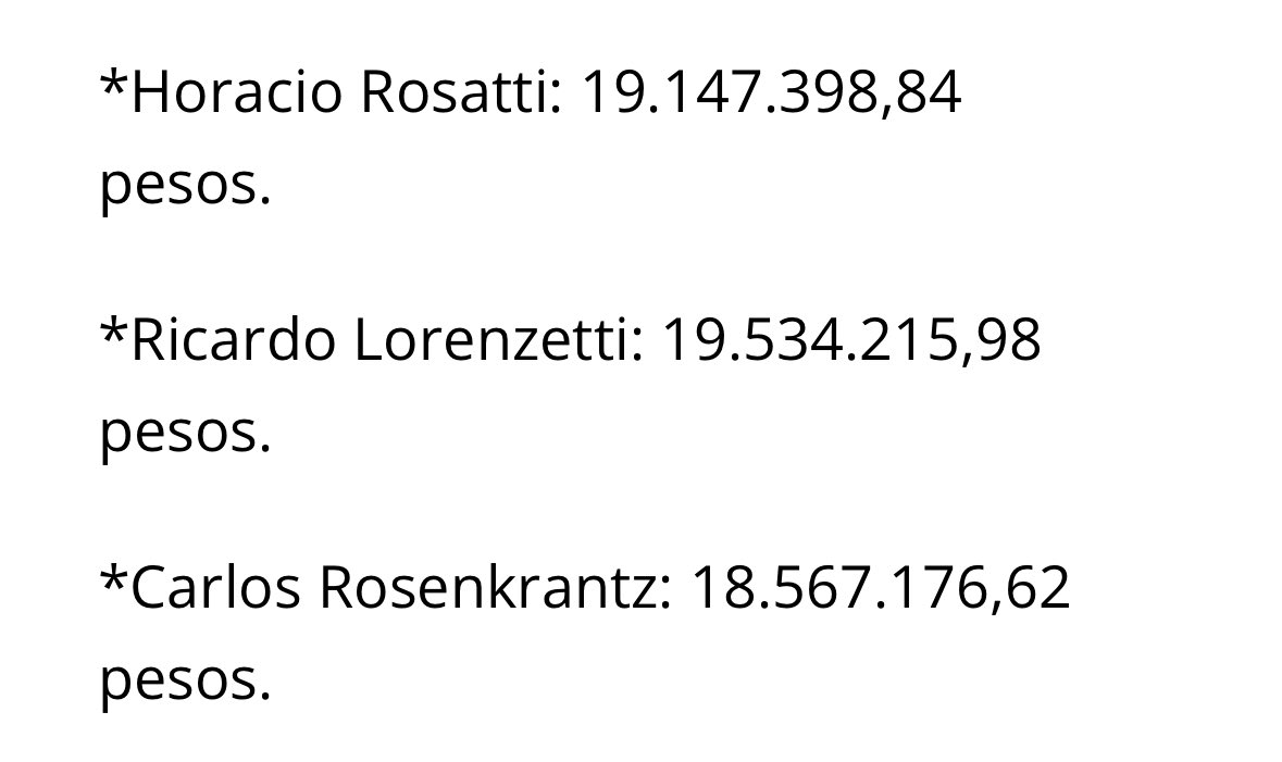 Irihauser's tweet image. Dos días después de condenar y proscribir a CFK los jueces de la Corte se aumentaron el sueldo 2,2% (encima del tope que quiere Gobierno). Esto es lo que ya cobraban antes del incremento 👉👉