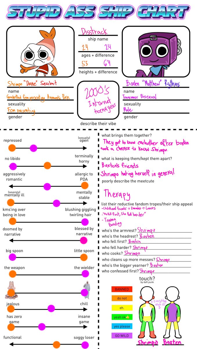 kazlidescopicon's tweet image. Do we still care abt disstrack???? 
#dandysworld #disstrack #shrimpoxboxten #dandysworldart