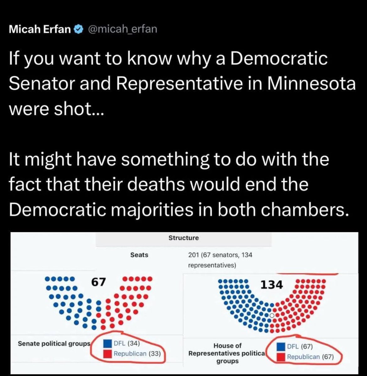 There’s no might about it.  Dude was a Trump supporting Christian nationalist who also had abortion providers on his hit list.