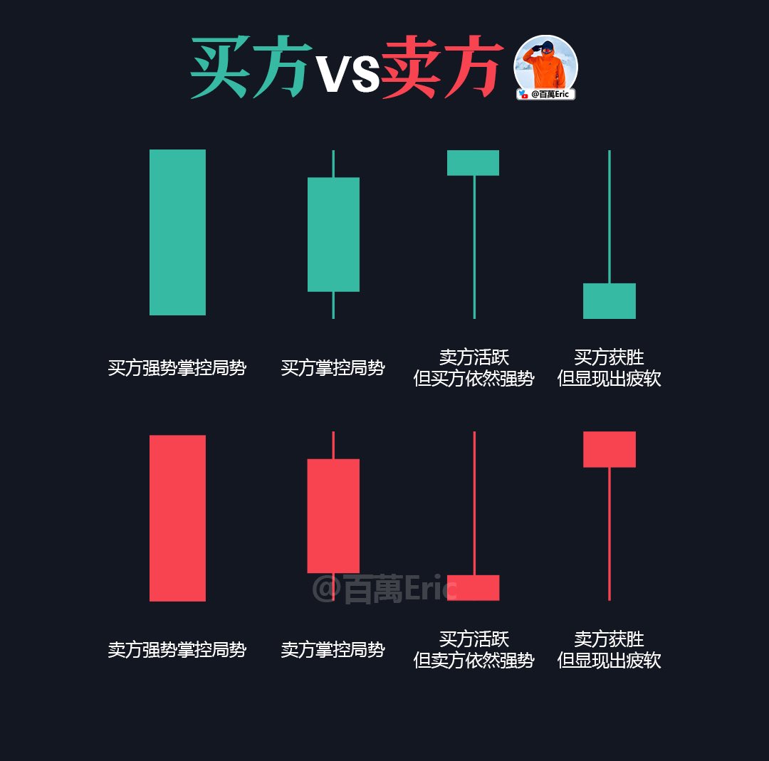 在快速變動的行情裡，一個穩定而清晰的策略尤為重要。上亦國際將複雜的市場資訊轉化為易於理解的分析，讓投資者能以更輕鬆的方式掌握趨勢。而