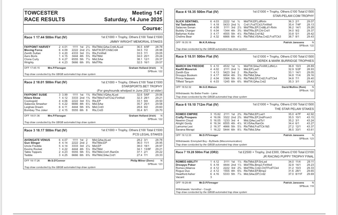 TowcesterRaces's tweet image. 