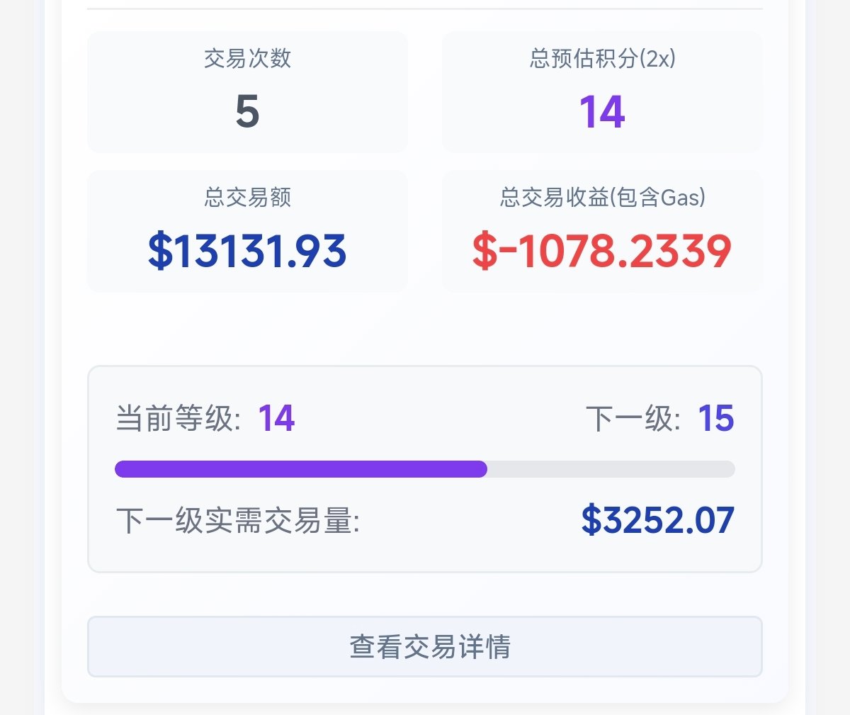 在关机的前一天被币安 alpha🈹了🥲，本来想说只留自己的号，刷了下 koge 刚好遇到项目方在收割，886