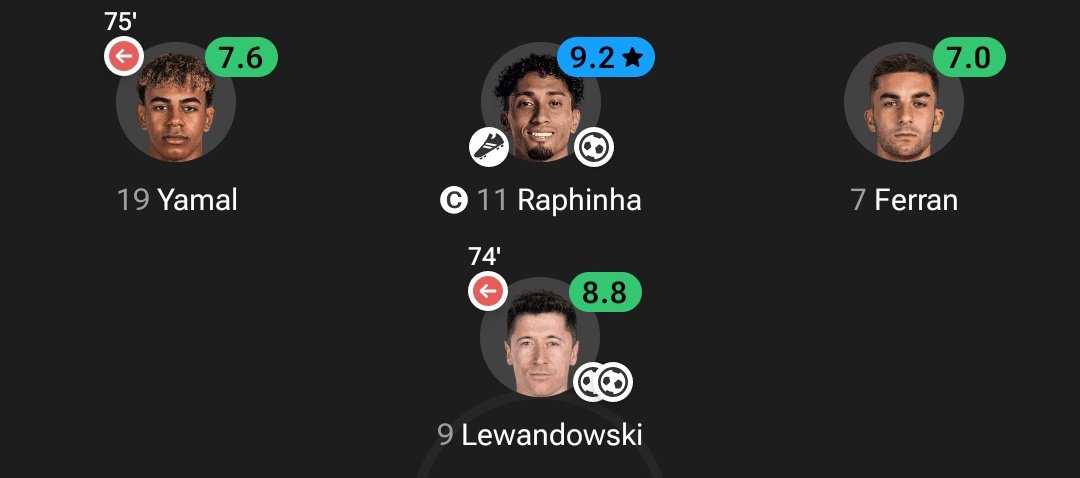 "Raphinha won't work as a number 10"