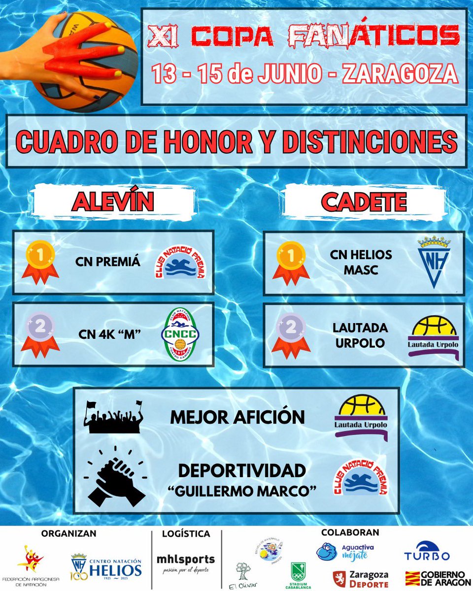 🏆XI COPA FANÁTICOS🏆

Cuadro de Honor y Distinciones.

 ¡Enhorabuena a los premiados!