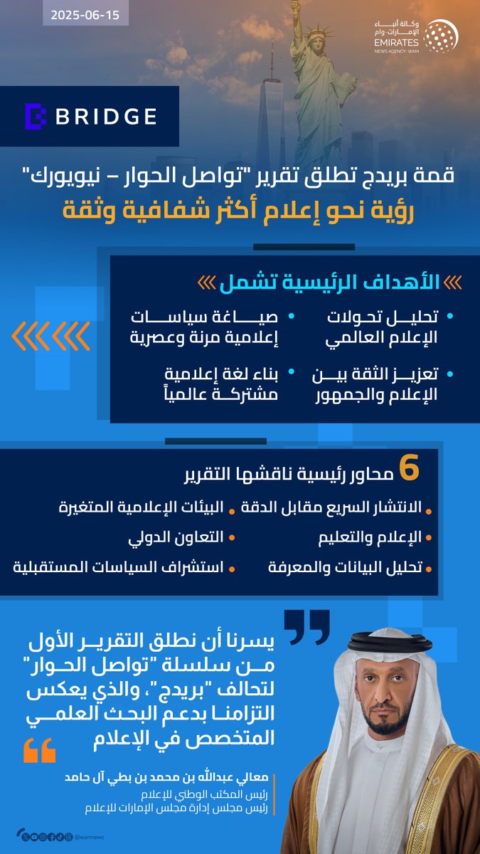 قمة بريدج تبدأ "تواصل الحوار" .. وتطلق من نيويورك تقريرها الأول لصياغة مستقبل إعلامي أكثر شفافية وثقة

#إنفوجرافيك_وام