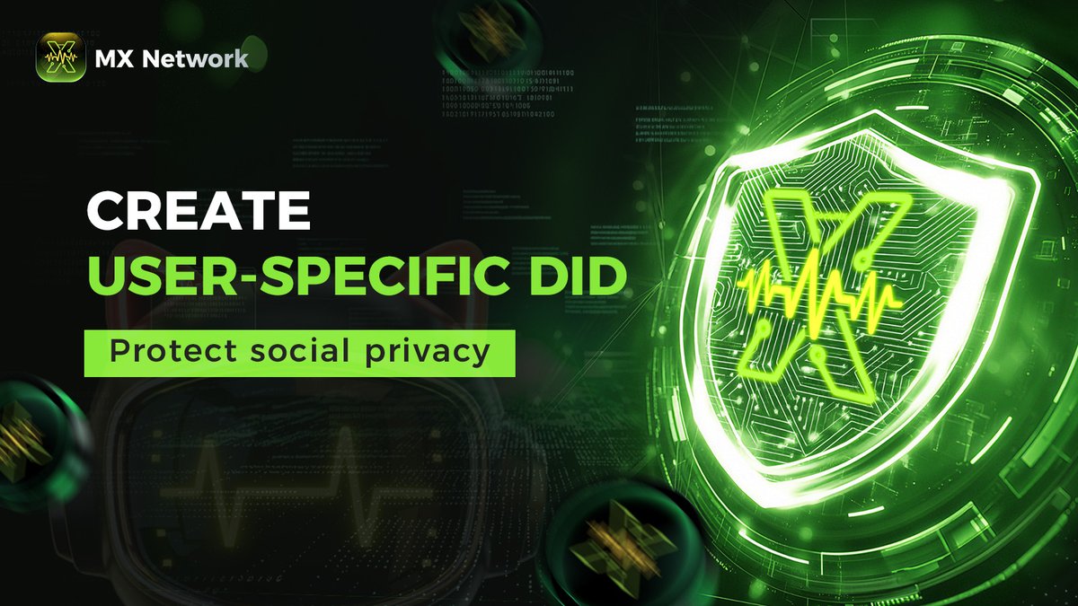 MX Network tweet media