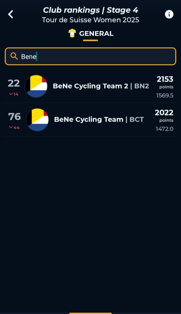 BeNe Cycling Team tweet media