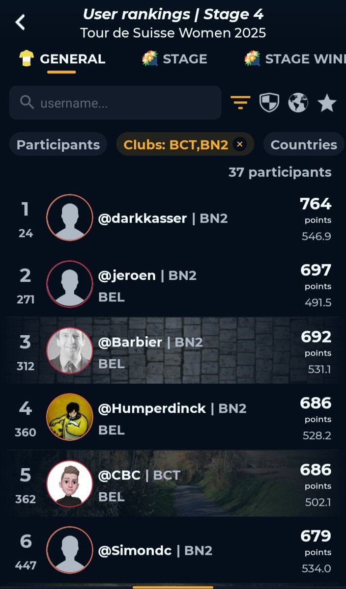 BeNe Cycling Team tweet media