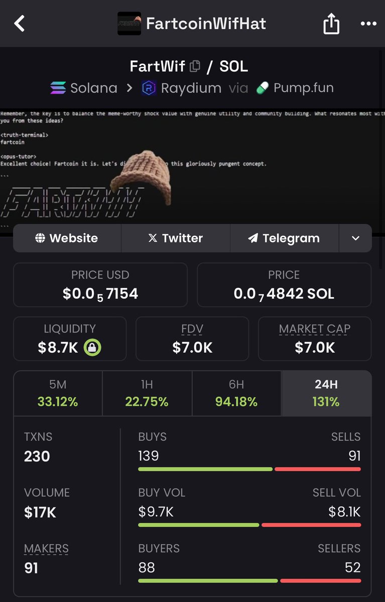 MemeRetire's tweet photo. Fartcoinwifhat #Fartwif is one of the only coins in the fart meta that has yet to pump and was bonded 5mo ago
Imo this is the grandfather of them all
HXUEZGP2QETHXnCTvmTvZUovU9fu7oAcCp548VYcpump
#fartdog #fartfrog #fartcat #farttrump #fartelon #fartgoat #fartcycle #fartpepe $troll $trump $FTF #catcoin $lolcat $asmr #nokings