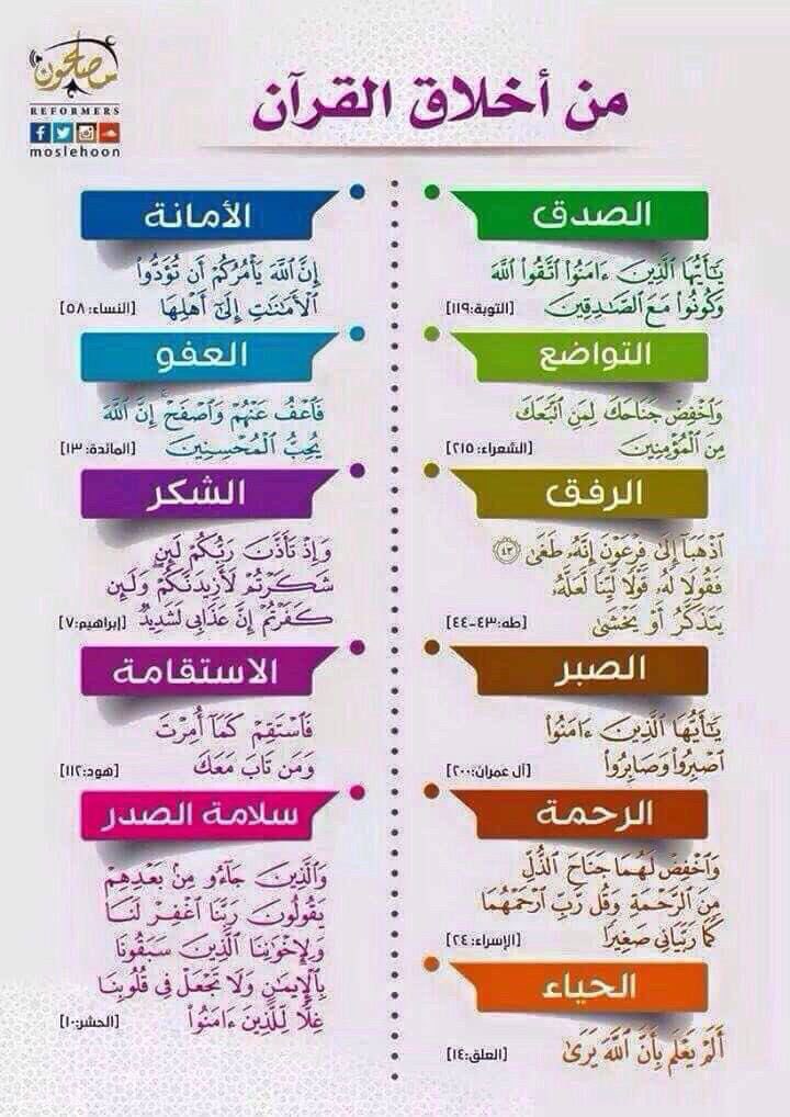 abo_omar41's tweet photo. من أخلاق القرآن https://t.co/FNNq8JdV7b