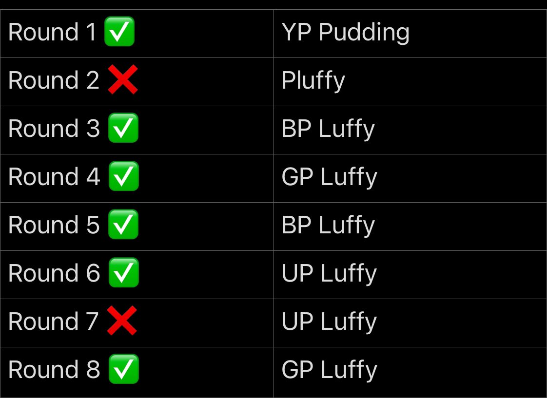 Justin Tuellmann tweet media