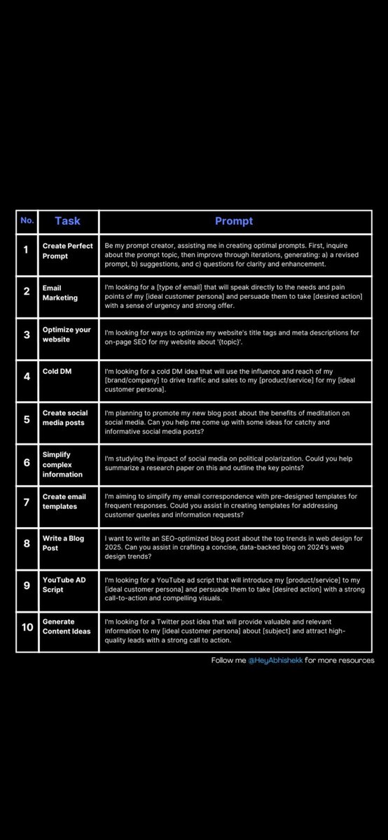 Paul R Lacey tweet media