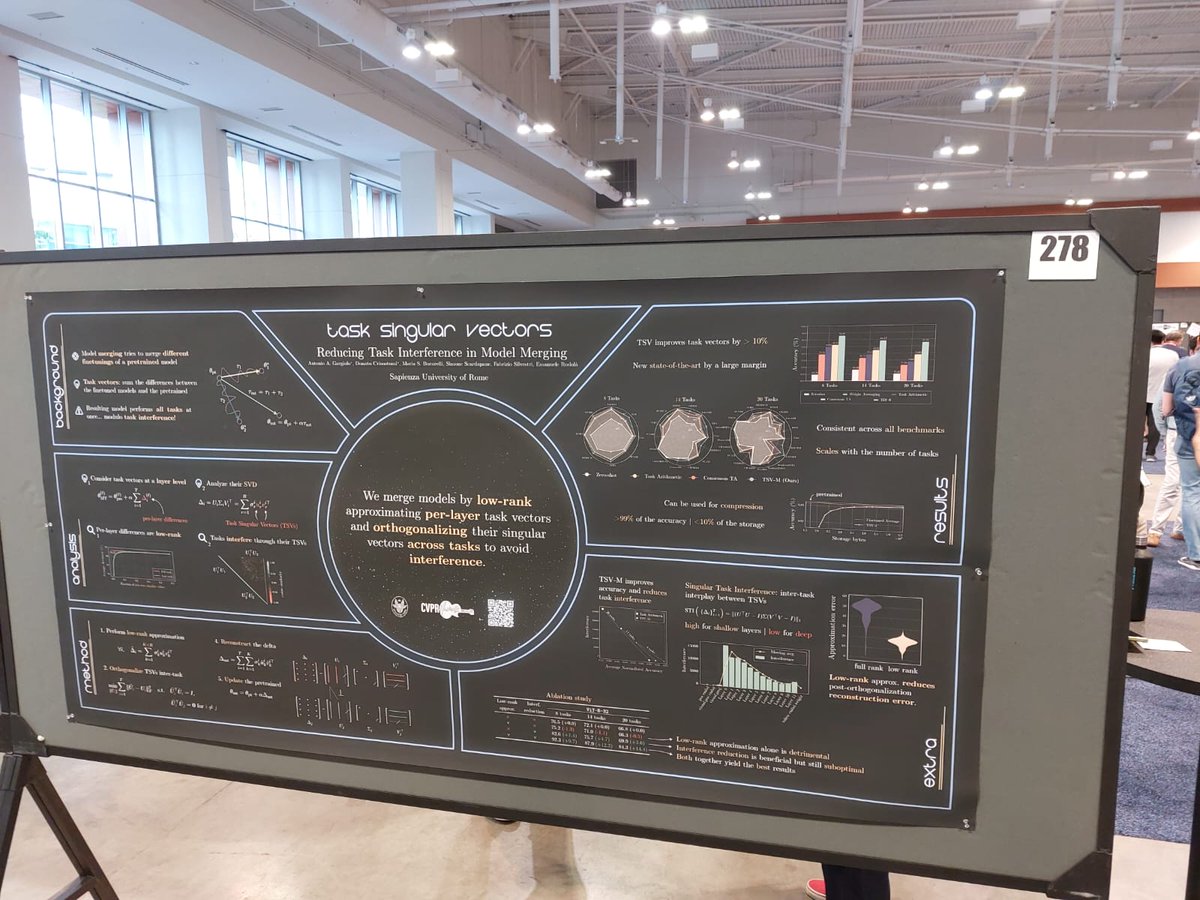 Andrei Bursuc tweet media