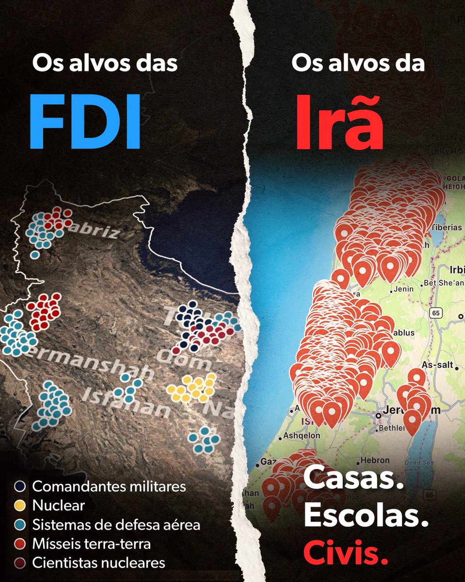 IsraelinBrazil's tweet photo. Veja a diferença. https://t.co/dGxNZWHtmY