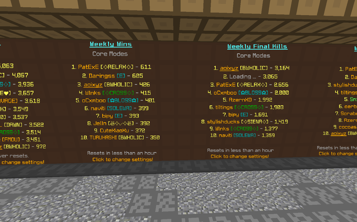 #1 weekly