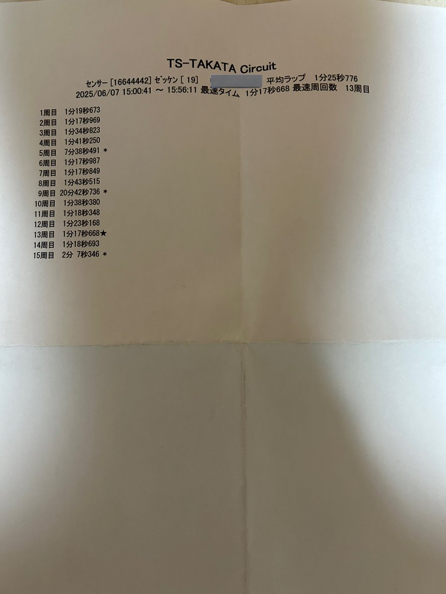 そういえば、6/7にタカタに行ってきました🫡
ミラバン(L275V)が納車されて初のサーキット走行で、あの車の限界が知れました
納車時についていた155/65r13のPractivaくんは廃棄する予定だったので、最後に熱入れを行いボロボロにできたので、心置きなく廃棄することができそうです