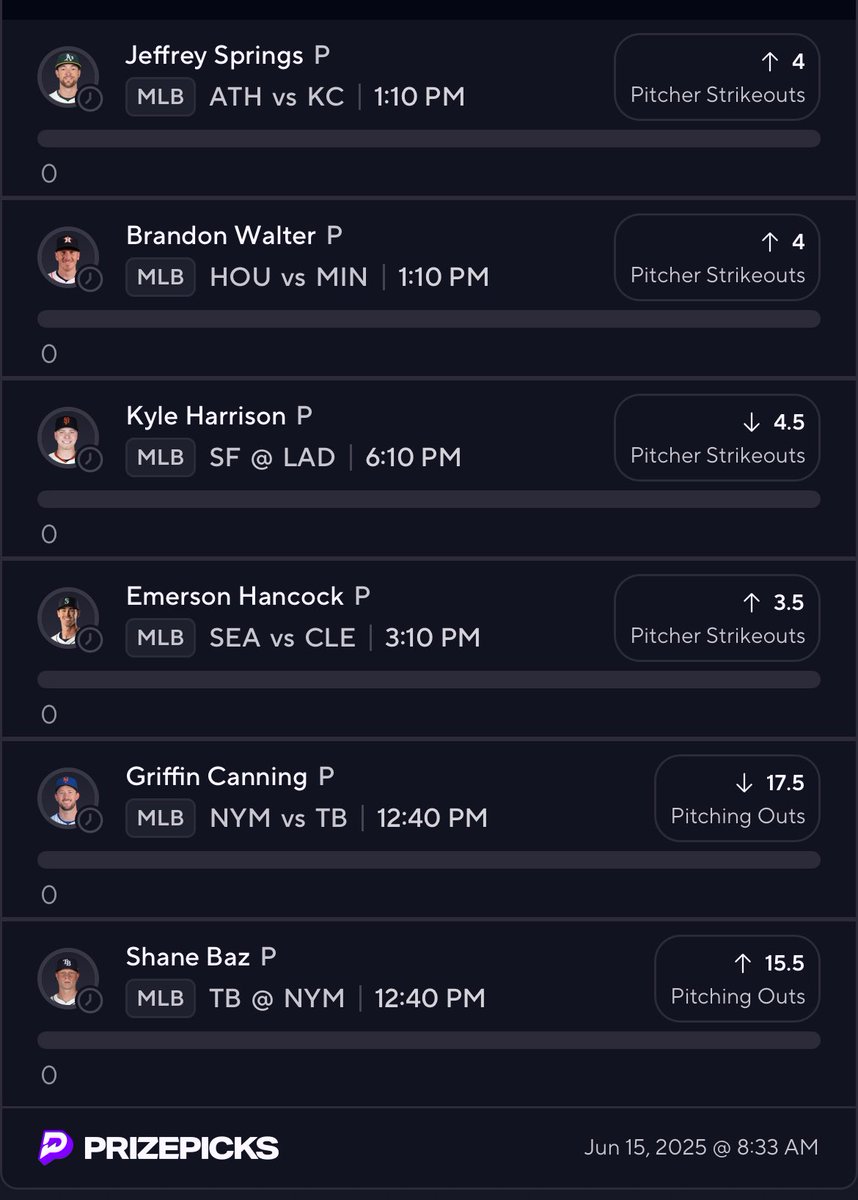 Here is my MLB PrizePicks slip for this Sunday slate of games!