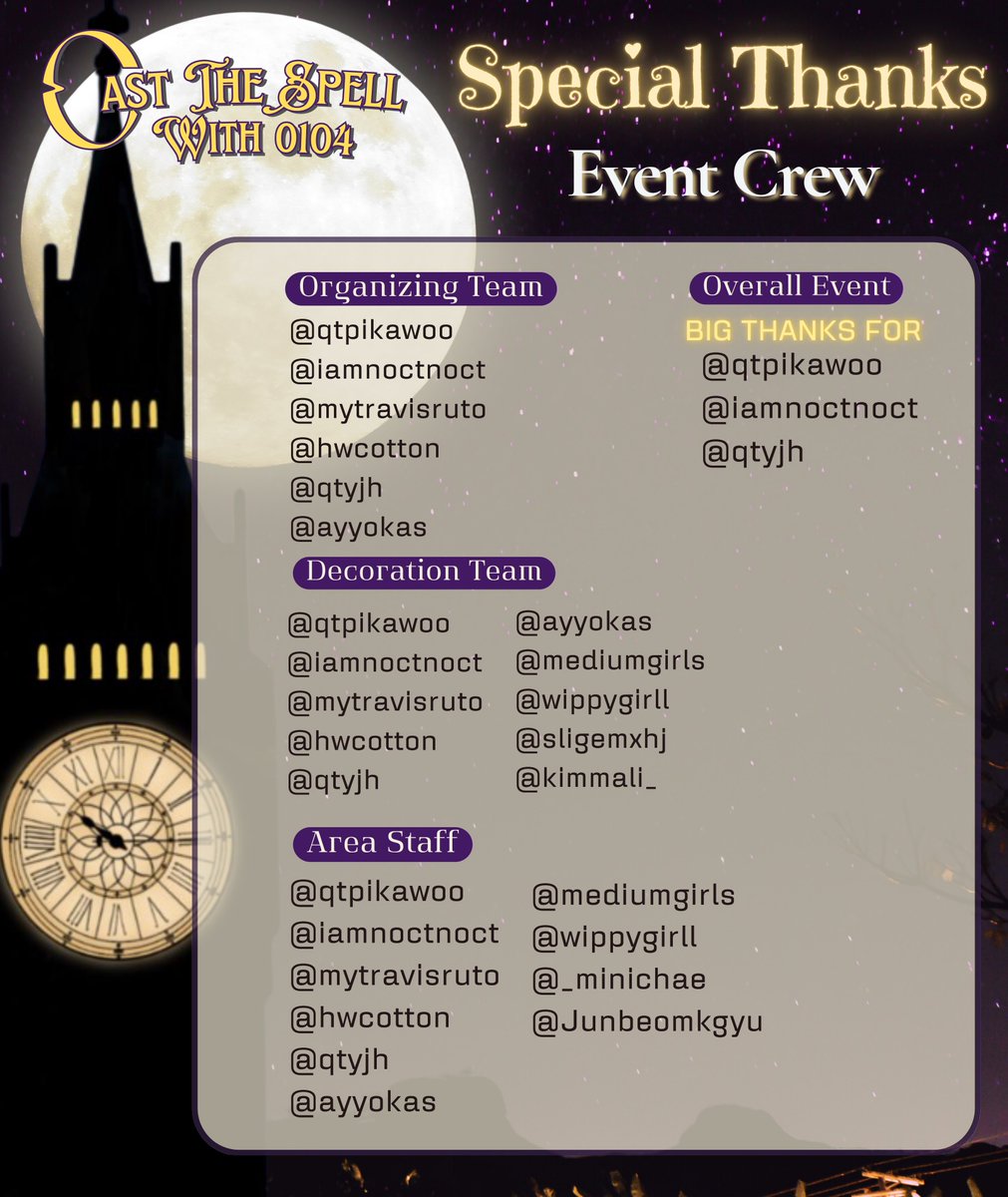 🪄— 𝑪𝒂𝒔𝒕 𝒕𝒉𝒆 𝒔𝒑𝒆𝒍𝒍 𝒘𝒊𝒕𝒉 𝟎𝟏𝟎𝟒🔮
• 𝙰 𝚜𝚙𝚎𝚕𝚕 𝚘𝚏 𝚝𝚑𝚊𝚗𝚔𝚜 🪶📜
#Castthespellwith0104 

𝐎𝐯𝐞𝐫𝐚𝐥𝐥 𝐟𝐨𝐫 𝐭𝐡𝐢𝐬 𝐞𝐯𝐞𝐧𝐭
𝐁𝐈𝐆 𝐓𝐇𝐀𝐍𝐊𝐒 𝐓𝐎
<a href="/qtpikawoo/">₅</a>, <a href="/iamnoctnoct/">iamnoctnoct</a>, <a href="/qtyjh/">baze ✶</a> 

𝐎𝐫𝐠𝐚𝐧𝐢𝐳𝐢𝐧𝐠 𝐭𝐞𝐚𝐦
<a href="/qtpikawoo/">₅</a>
<a href="/iamnoctnoct/">iamnoctnoct</a>