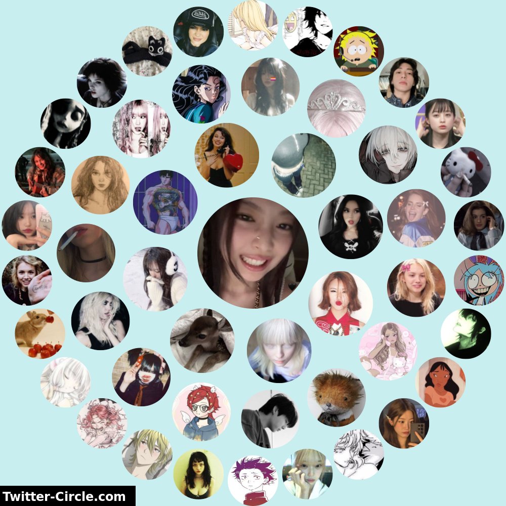 Meu Círculo de Interação no Twitter

➡️ infinityweet.me/interaction-ci…