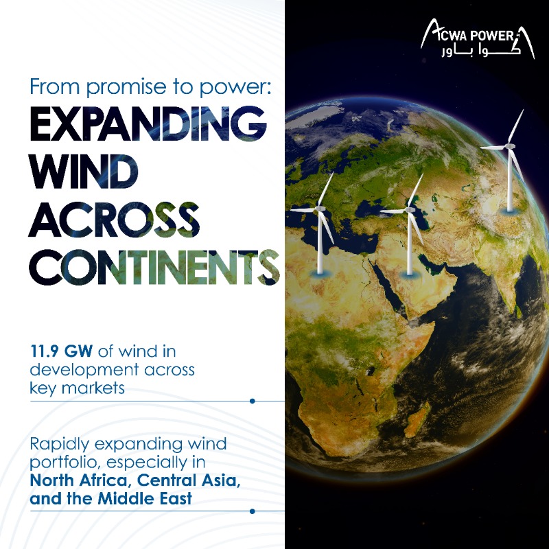 Acwa_en's tweet photo. This #GlobalWindDay, we reaffirm wind as a cornerstone of the energy transition.
From Uzbekistan to Azerbaijan, Egypt, Morocco and beyond, our wind projects are powering progress and bringing cleaner energy to communities across regions.
#GWD2025 #WorkingInWind