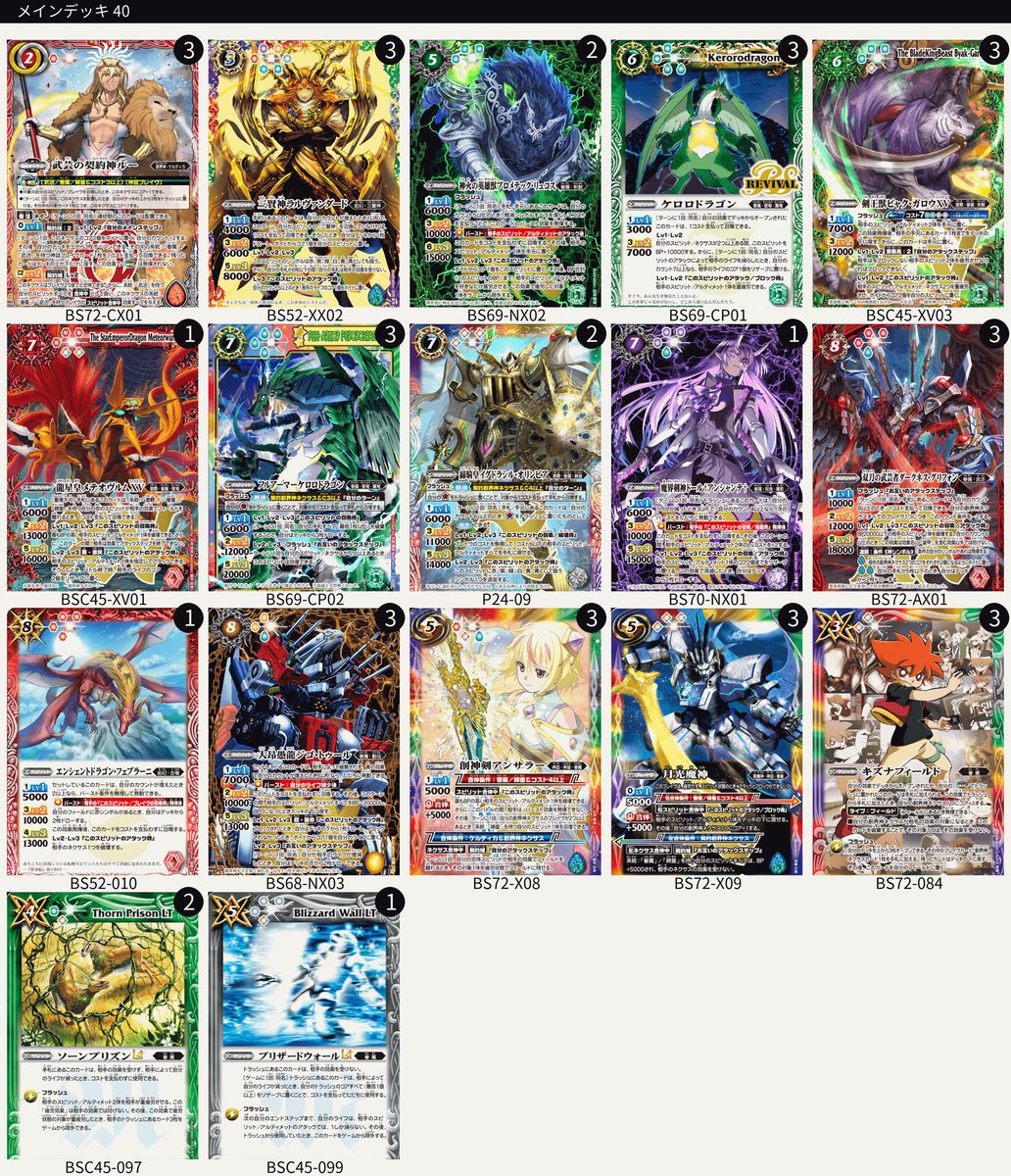 バトスピ 今日のデッキ 前はアルテミスでの眷属GSだったので、ルーで