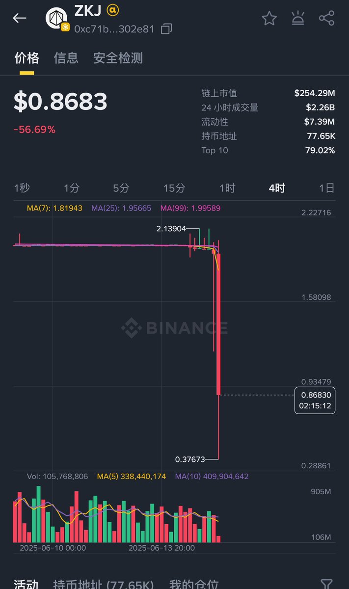 这条推的含金量还在上升