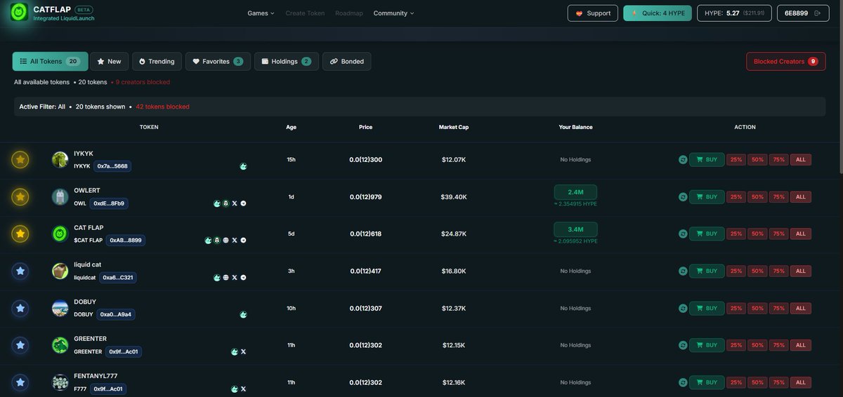 **🚧 DEV UPDATE!!**
**🔥 PRIORITY: UPDATE BLOCK CREATOR 🔥**

* Improved filter to exclude tokens created by blocked creators
* No notifications will be triggered when a blocked creator creates a token