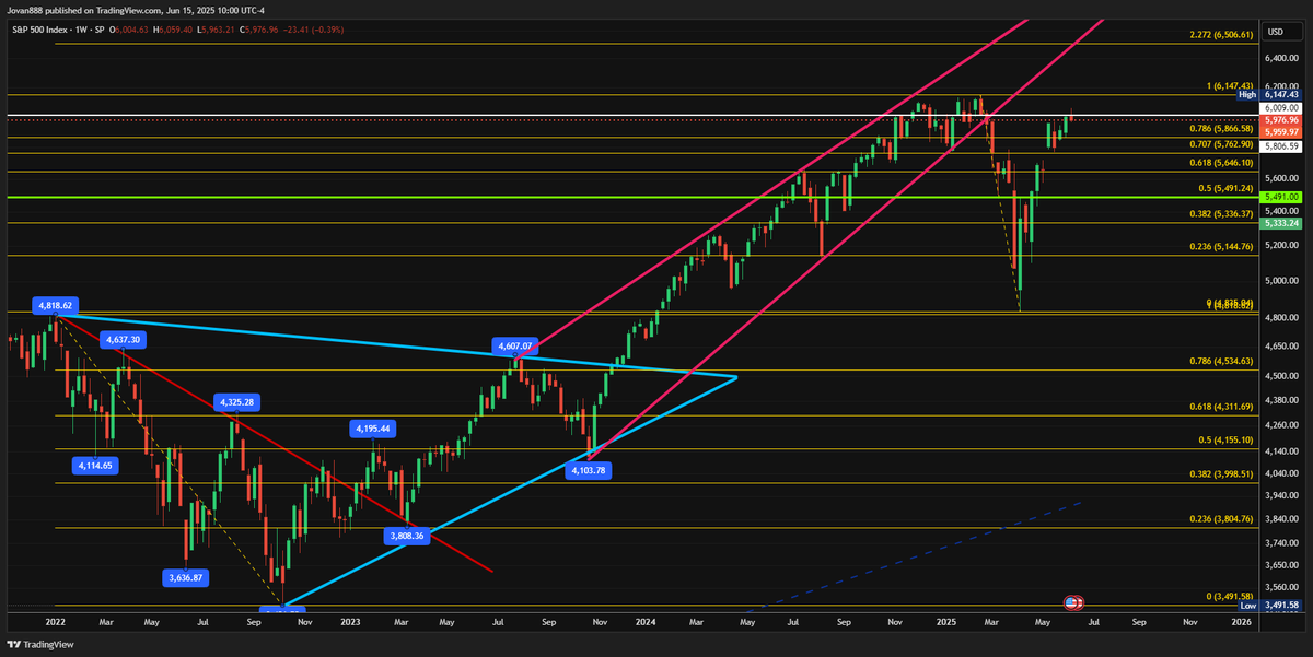JR28 TRADING tweet media