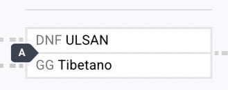 GG | Tibetano tweet media