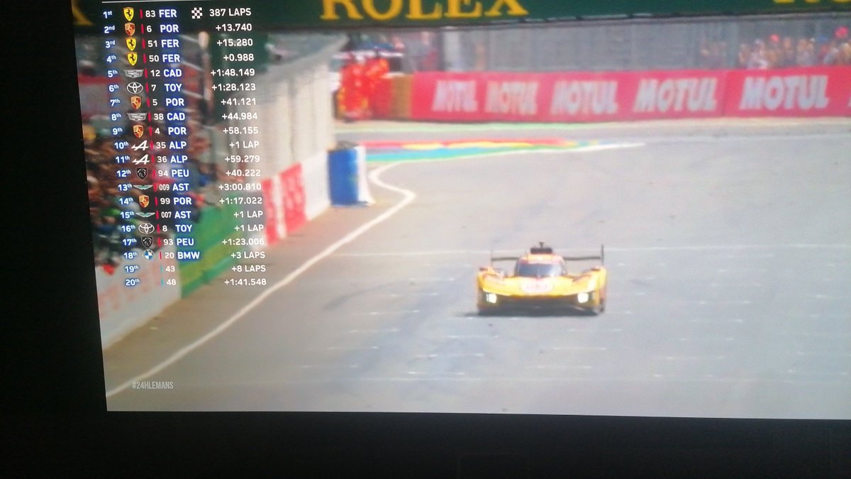 JimmyCocker's tweet image. #direttaeurosport
E anche quest'anno ho finito la mia #24heuresdumans!
Grazie ragazzi!
Forza #FerrariHypercar