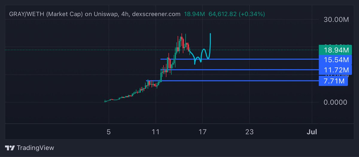 woods.ai tweet media