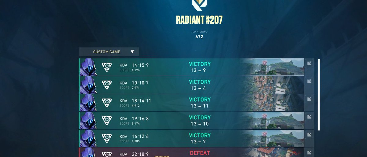 qualed for <a href="/valleague_dach/">HanseMerkur Challengers DACH</a> relegation with <a href="/AightEU/">AIGHT</a> 
ggs to all we played