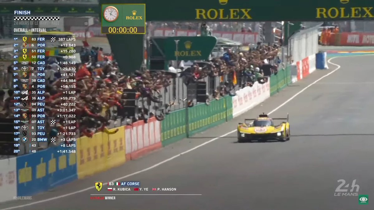 leclercsletters's tweet photo. FERRARI HAS DONE IT AGAIN! 3 YEARS IN A ROW, WITH THREE DIFFERENT CARS!!!! THIS TIME IT'S THE AF CORSE ONE!

LE MANS 24 HOURS WINNERS ONCE AGAIN! https://t.co/DVlfWgoogg
