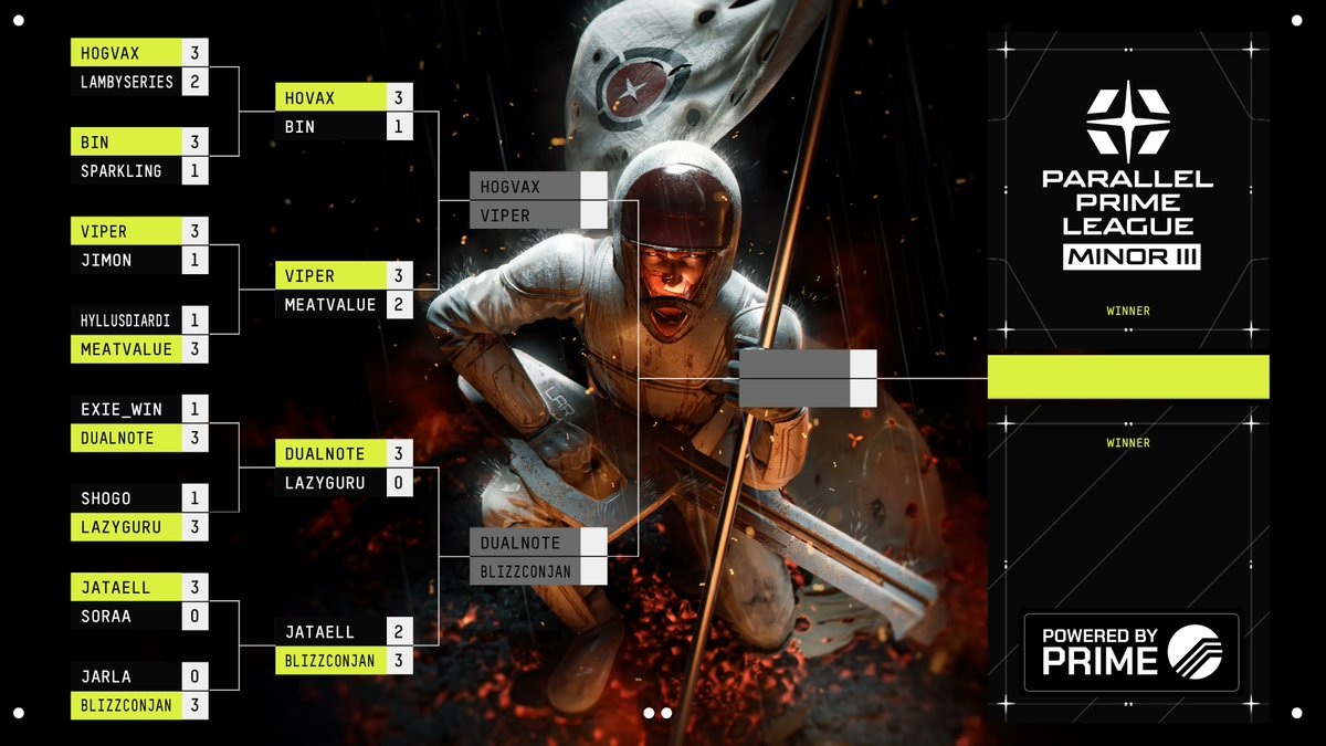 Parallel_League's tweet image. Join us LIVE on Twitch right now for the @ParallelTCG Prime League Minor III Final 4!
The winner secures an automatic seat in the Prime Major I Top 16 next week. Who will son the competition on Father's Day? : twitch.tv/parallel_tcg