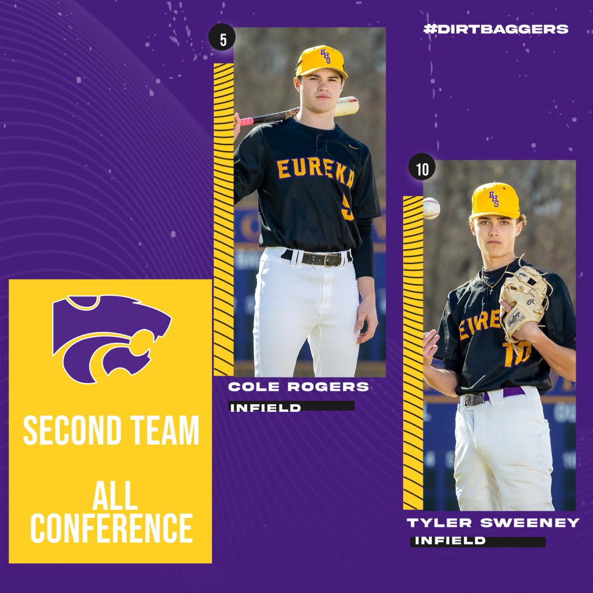 Shoutout to our 2 Second Team All-Conference selections! 🏆
These two showed grit and growth all season long. Proud of the way they competed this season.  The future is bright. 🔥⚾️ Way to put in the work <a href="/ColeRogers07/">Cole Rogers</a> and  <a href="/TylerSweeney399/">Tyler Sweeney</a> 
<a href="/EHSActivityDir/">Eureka HS Activities</a>