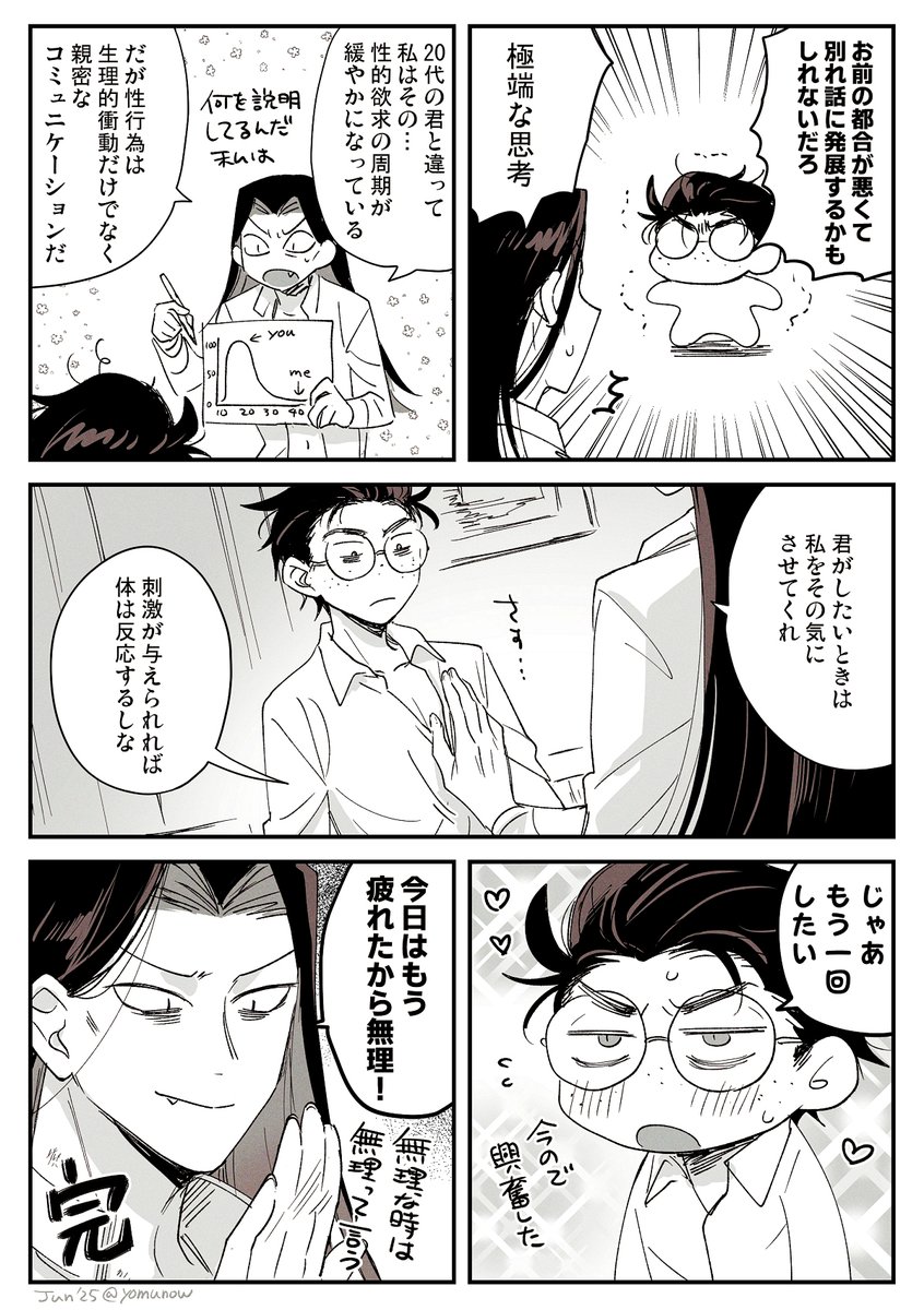 3/3 おまけ ここまでお読みくださりありがとうございました！ | yomu