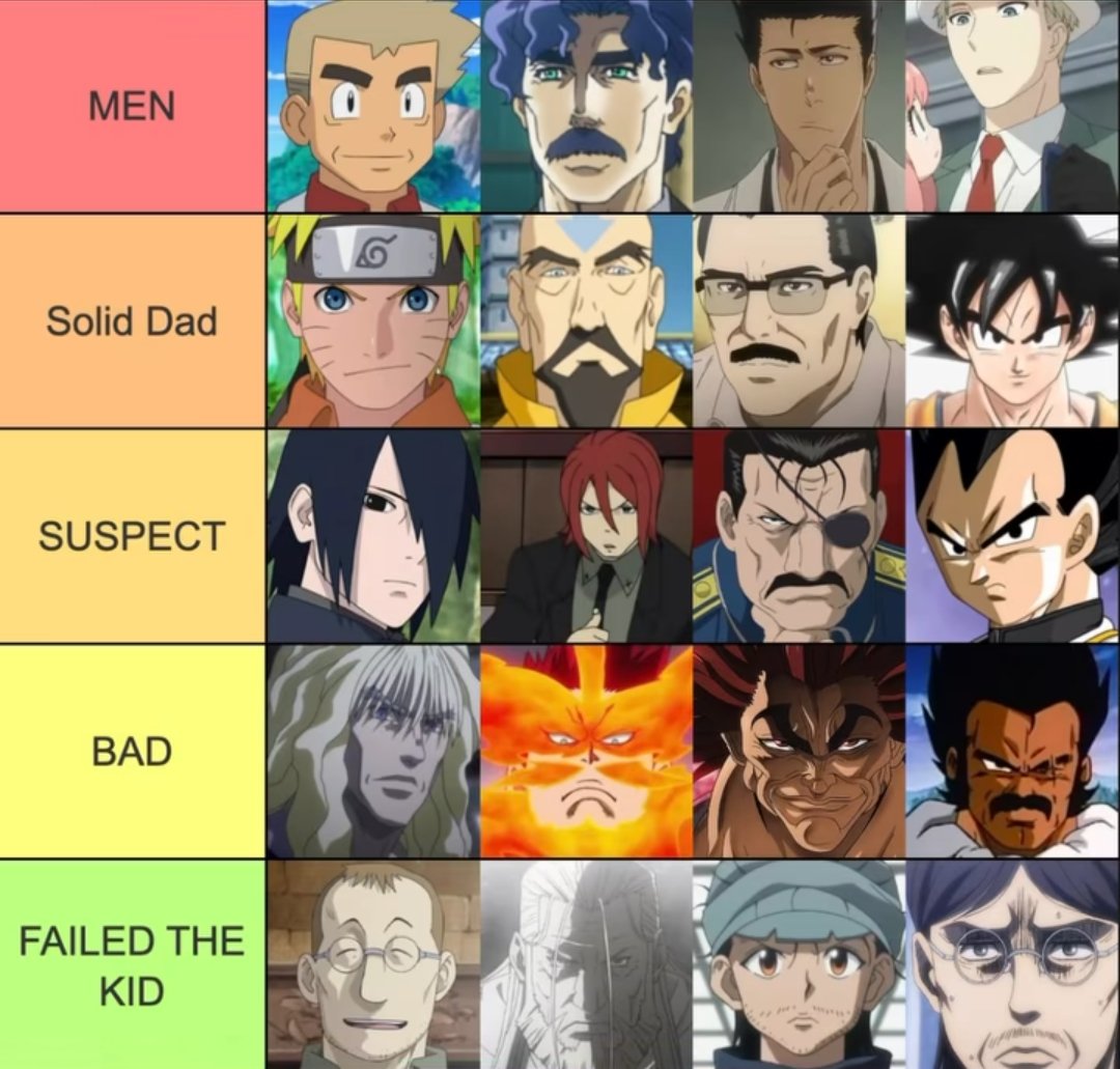 AnimexTwts's tweet image. Do you agree with this?