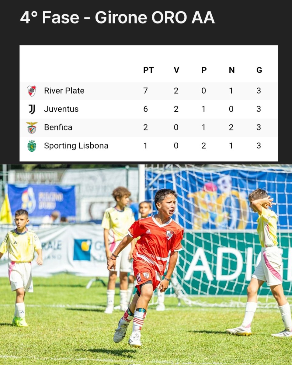 Honor Riverplatense tweet media